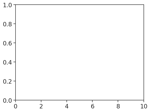 ../_images/7f1f7fdee2614e4df070ba537aacaa2bb9121fed88739fbd5995d681de93b624.png