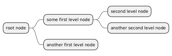 @startmindmap
* root node
    * some first level node
        * second level node
        * another second level node
    * another first level node
@endmindmap