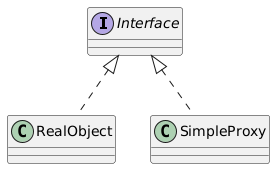 @startuml
interface Interface
class RealObject
class SimpleProxy
Interface <|.. RealObject
Interface <|.. SimpleProxy
@enduml