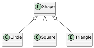 @startuml

class Shape
class Circle
class Square
class Triangle

Shape <|-- Circle
Shape <|-- Square
Shape <|-- Triangle

@enduml