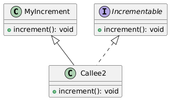 @startuml

MyIncrement <|-- Callee2
Incrementable <|.. Callee2

interface Incrementable {
    +increment(): void
}
class MyIncrement {
    +increment(): void
}
class Callee2 {
    +increment(): void
}

@enduml